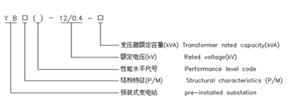 yb系列预装式变电站（欧式箱变）1