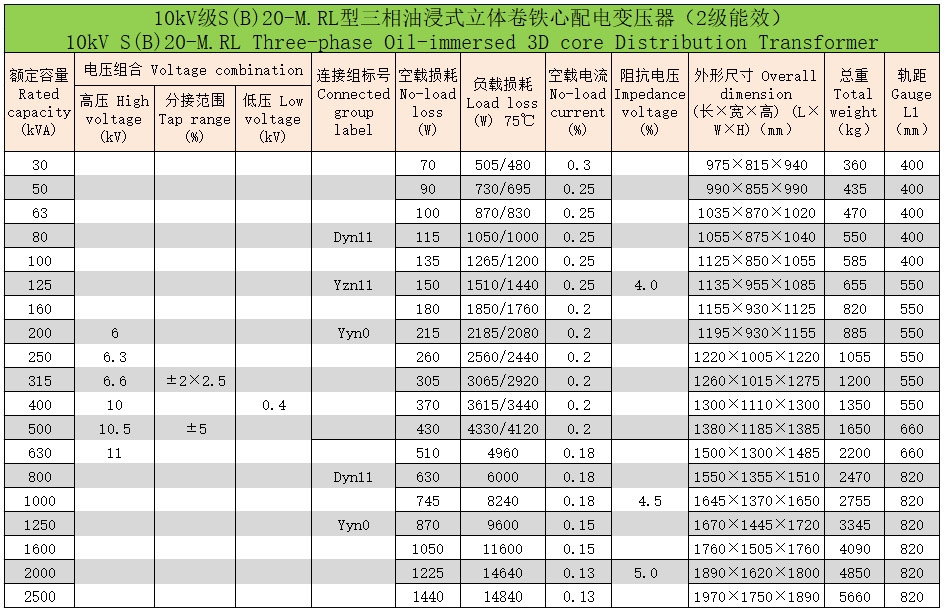 立体卷铁心三相油浸式配电变压器6