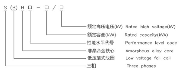 非晶合金三相油浸式配电变压器1