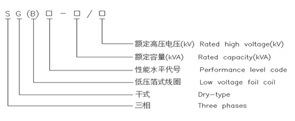 h级非包封三相干式配电变压器2