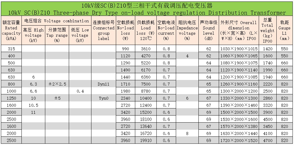 环氧树脂浇注三相干式变压器6