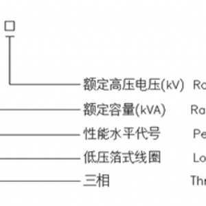 10kV级S(B)系列三相油浸式配电变压器