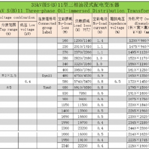 35kV级S(B)系列三相油浸式配电变压器