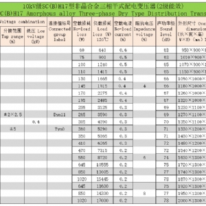 环氧树脂浇注非晶合金三相干式配电变压器