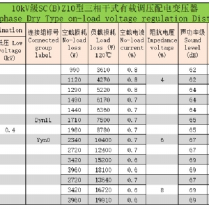 10kV级SC(B)Z系列三相干式有载调压配电变压器