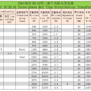 20kV级SC(B)系列三相干式配电变压器