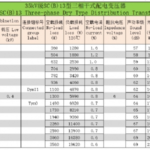 35kV级SC(B)系列三相干式配电变压器