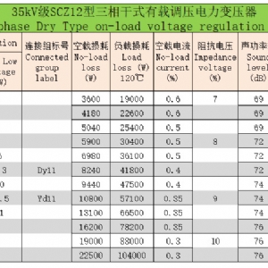 35kV级SCZ系列三相干式有载调压电力变压器